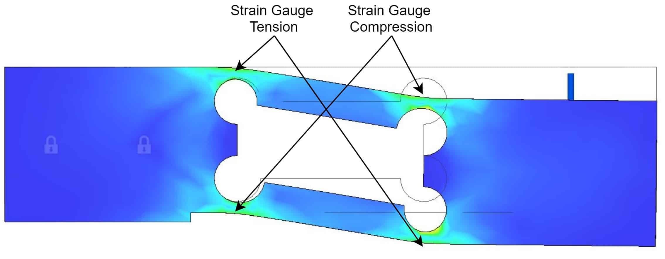 Load Cell Deflection