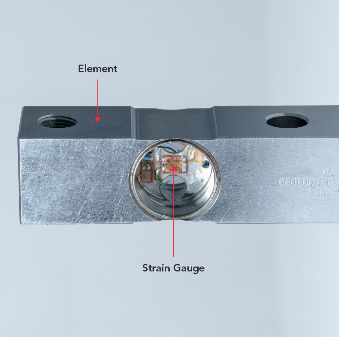 Click to epand load cell photo.