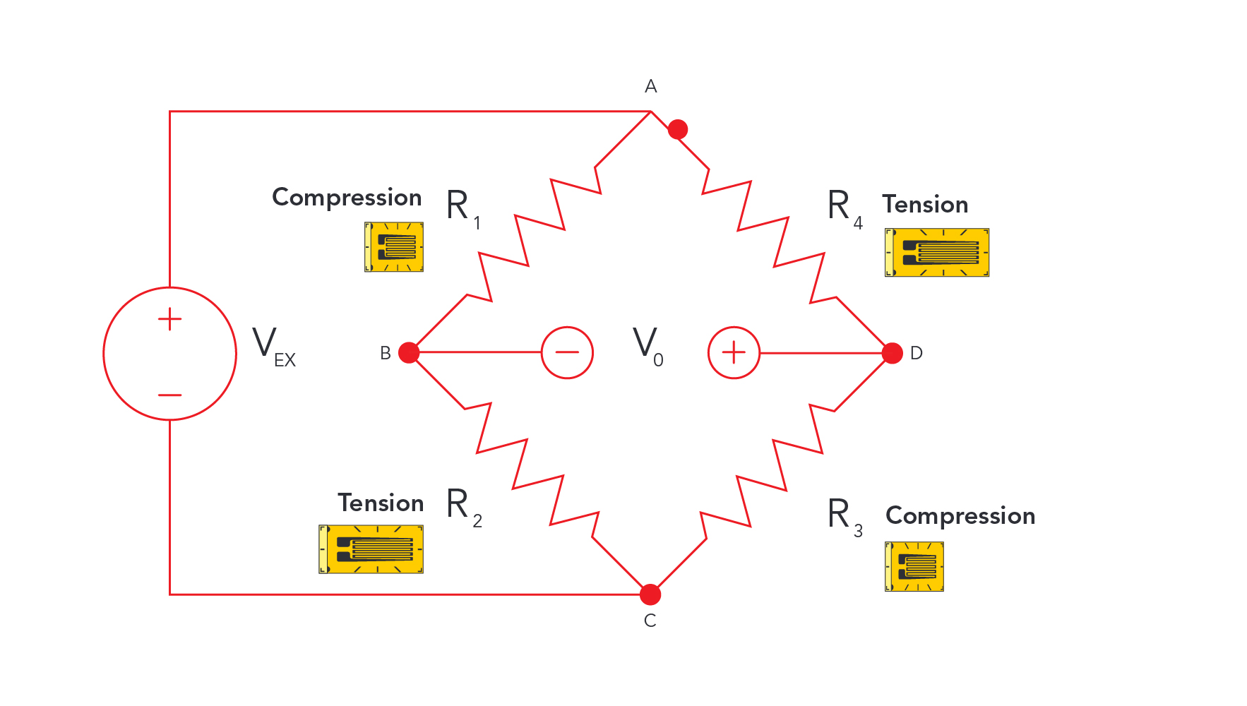 Click to enlarge diagram of Wheatstone Bridge.