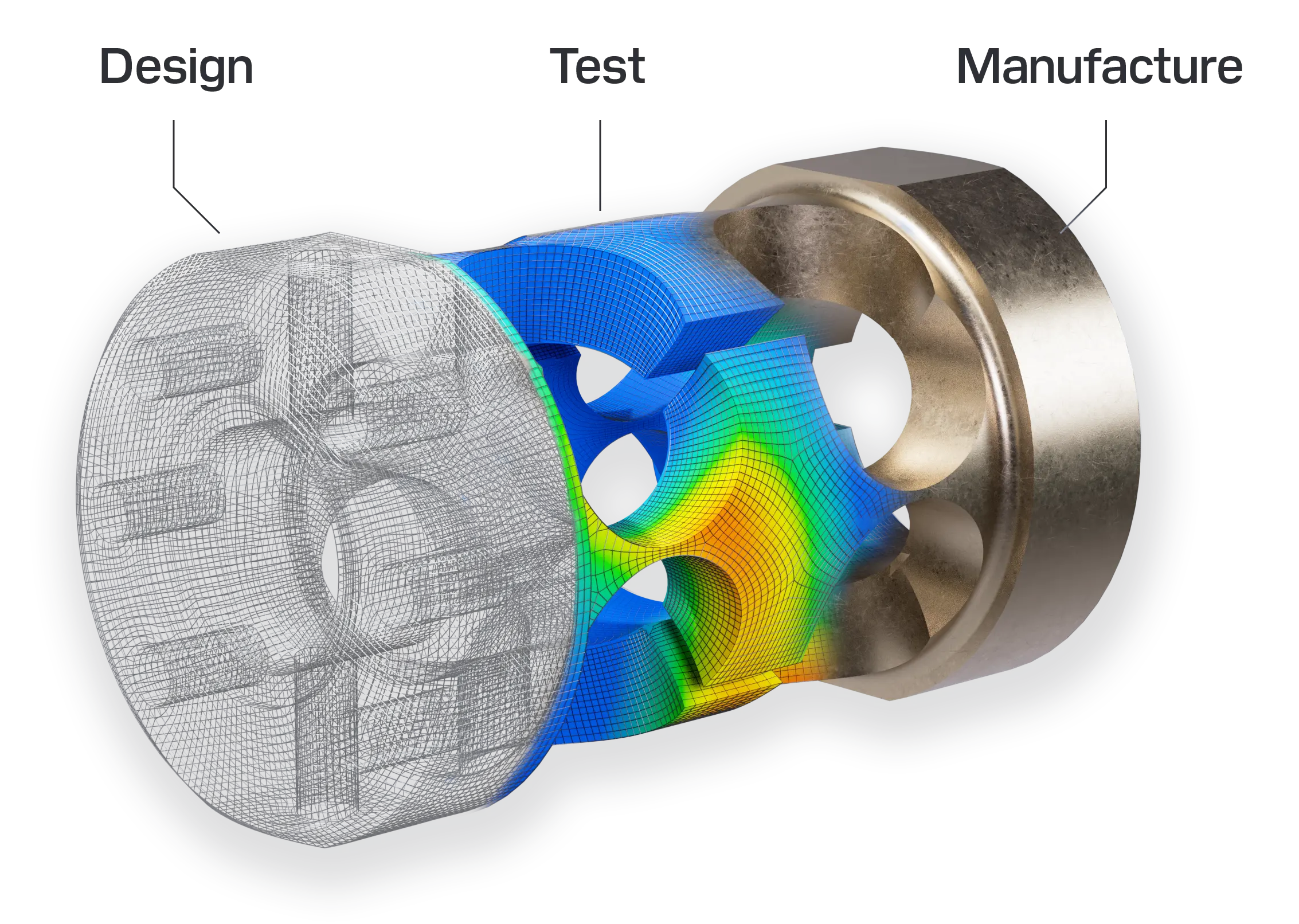 A custom force transducer cross section with wireframe, finite element analysis and final manufactured finish.